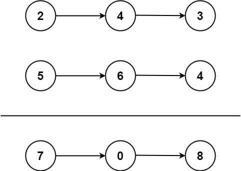 leetcode——两数相加【二】