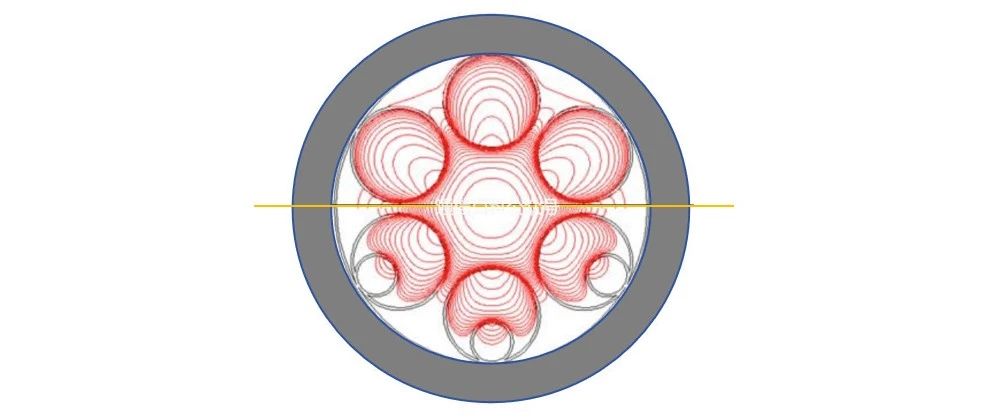 空芯光纤 6 ：嵌套与无嵌套 ANF 空芯光纤