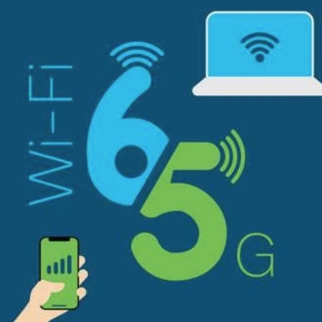 Wi-Fi 6GHz的自动频率协调技术是怎样的？