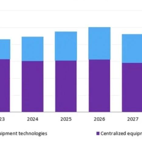 2024年Q1光传输、移动核心网和有线CPE出货量集体下滑