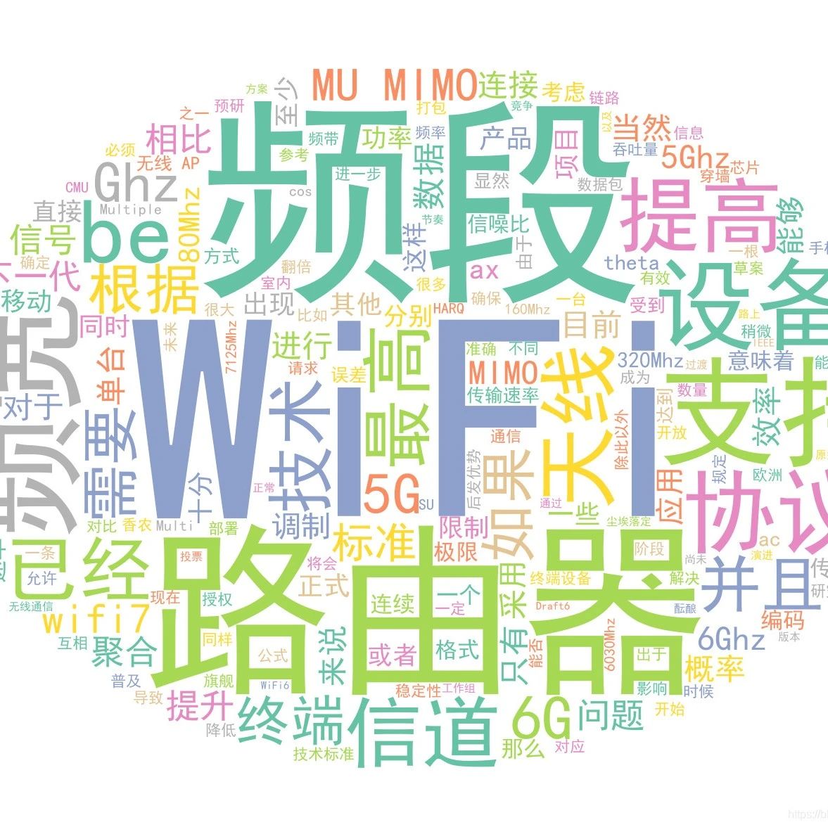 Wi-Fi 6 和 Wi-Fi 7 有哪些不一样？