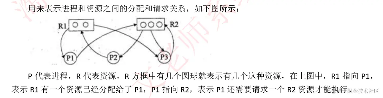 软考高级系统架构师-计算机系统基础