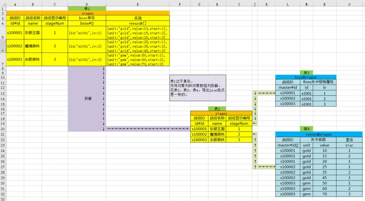 增强版excel转json工具