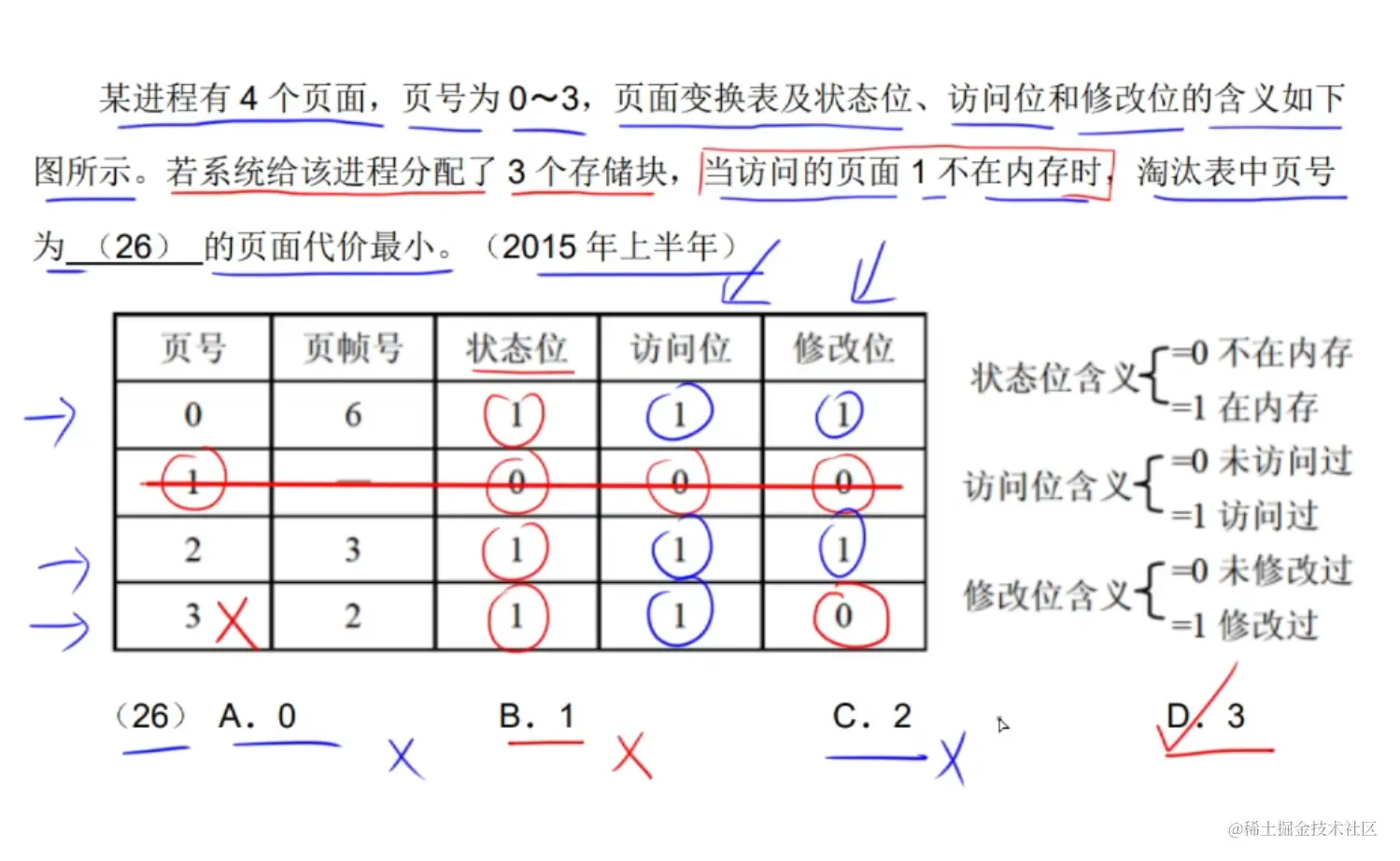 软考高级系统架构师-计算机系统基础