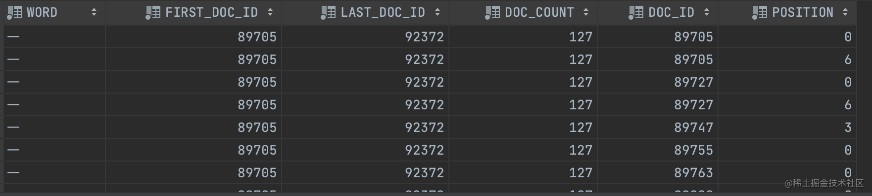 like模糊匹配查询慢解决之道——MySQL全文索引