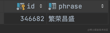 like模糊匹配查询慢解决之道——MySQL全文索引