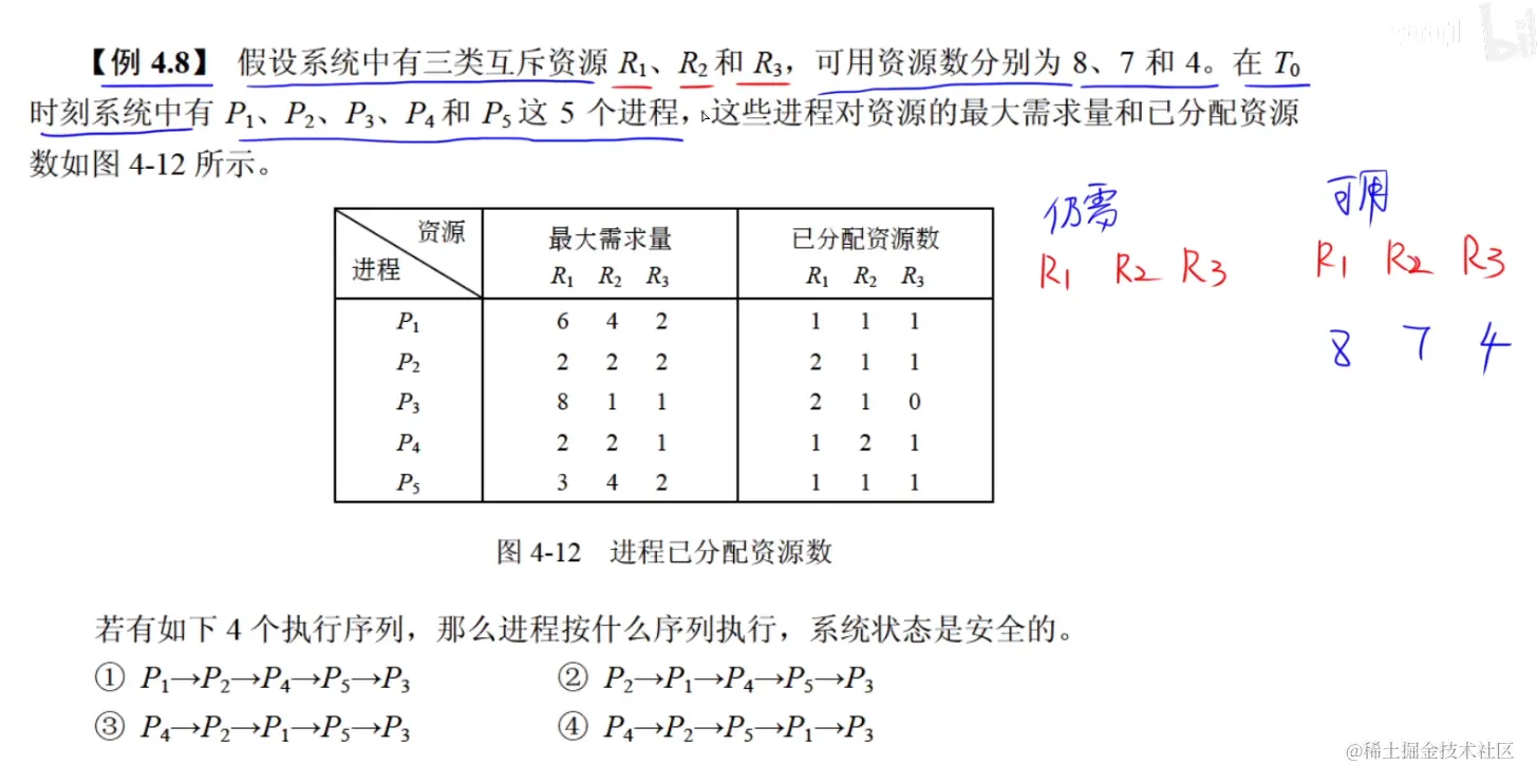 软考高级系统架构师-计算机系统基础