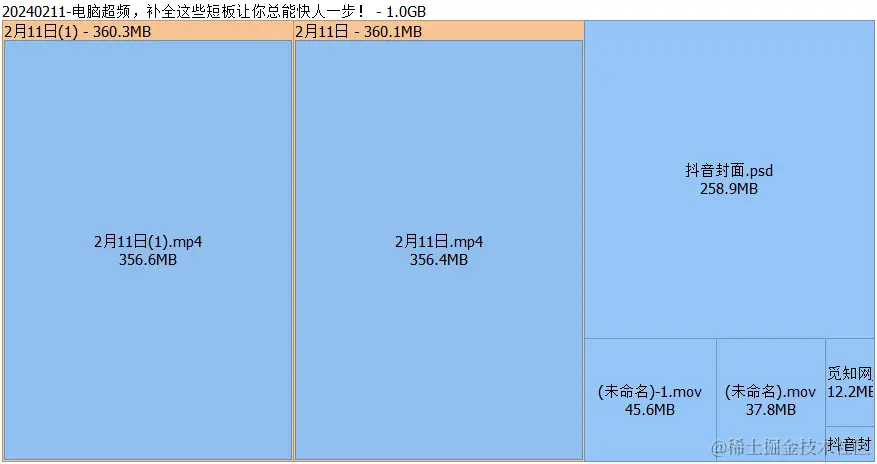 SpaceSniffer：技术宅的惊艳神器，磁盘空间管理图像化新纪元！