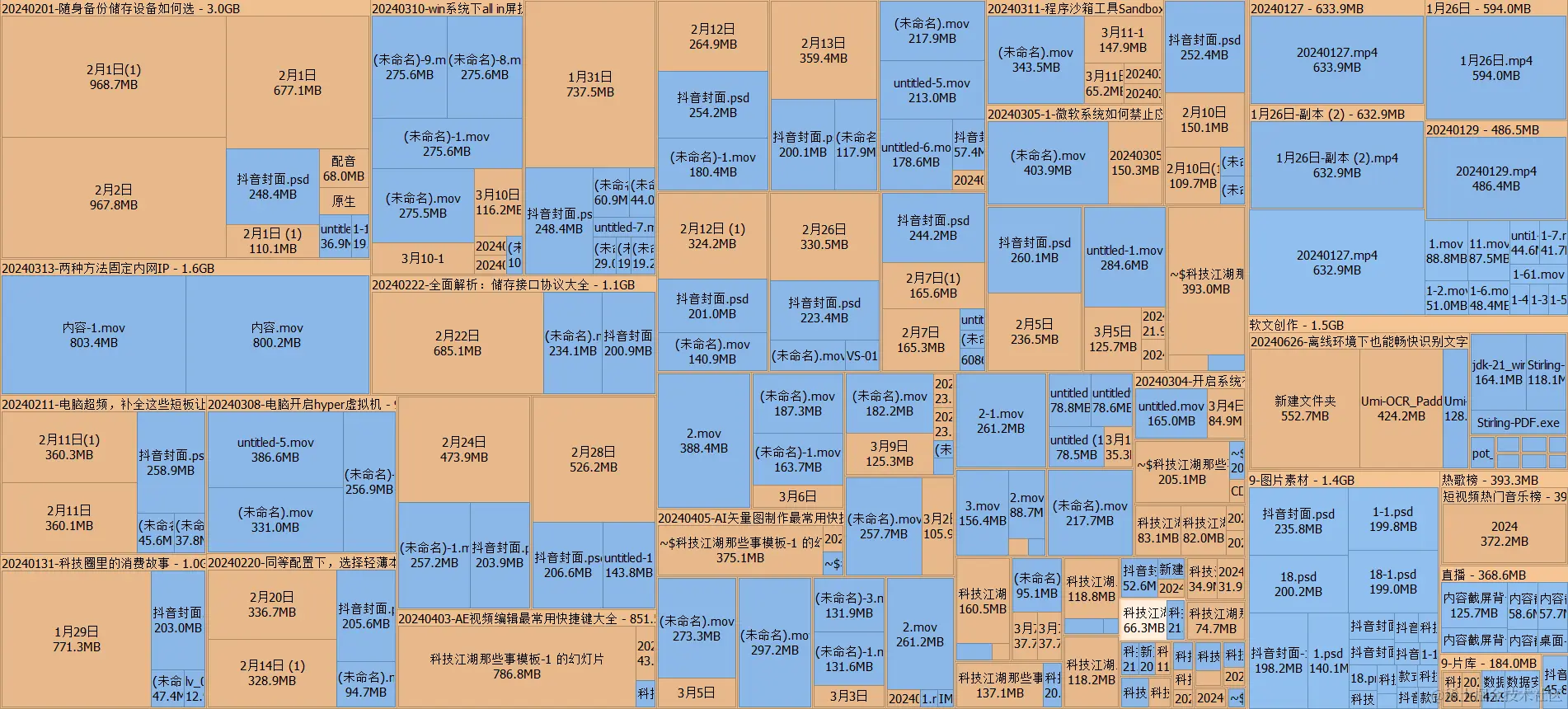 SpaceSniffer：技术宅的惊艳神器，磁盘空间管理图像化新纪元！