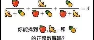 一道北大强基题背后的故事（三）——什么样的题是好题？