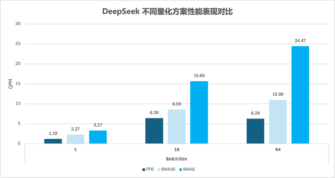 请在此添加图片描述