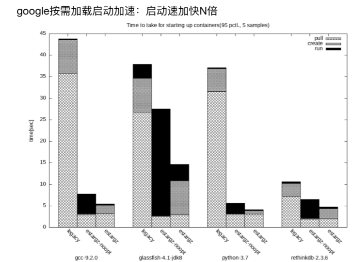 请在此添加图片描述