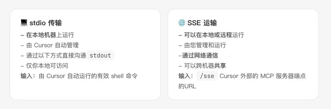 请在此添加图片描述