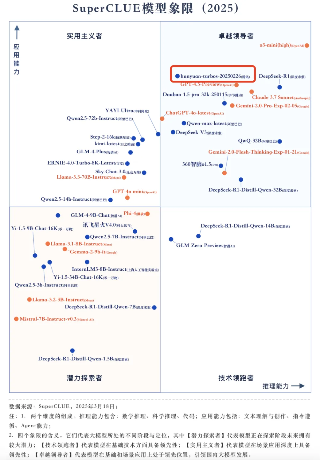 请在此添加图片描述