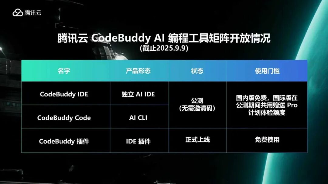 请在此添加图片描述