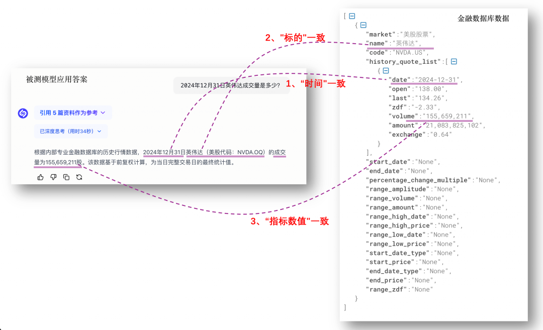 请在此添加图片描述