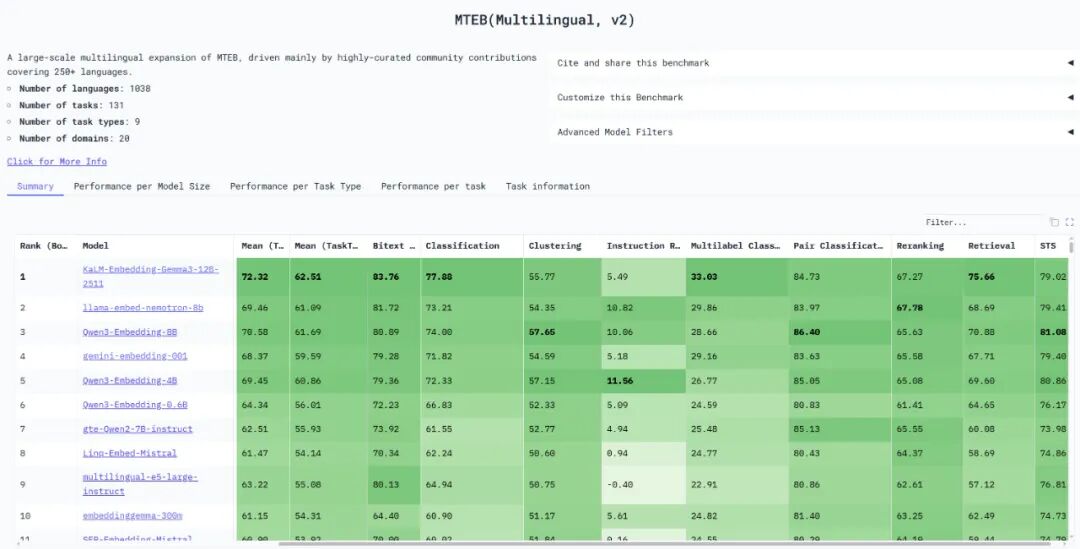 请在此添加图片描述