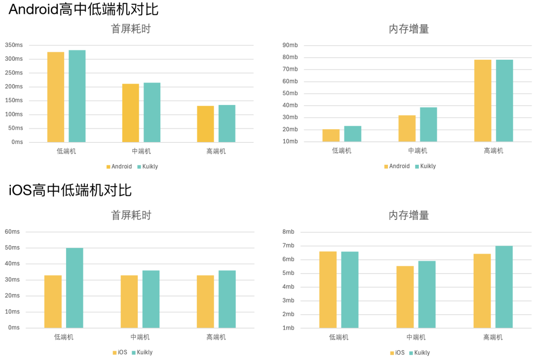请在此添加图片描述