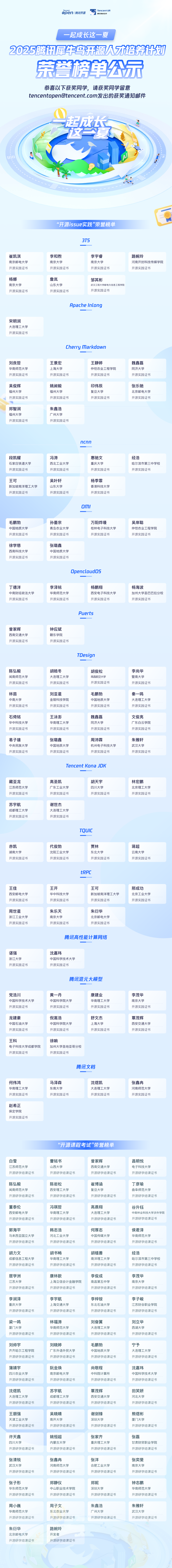 请在此添加图片描述