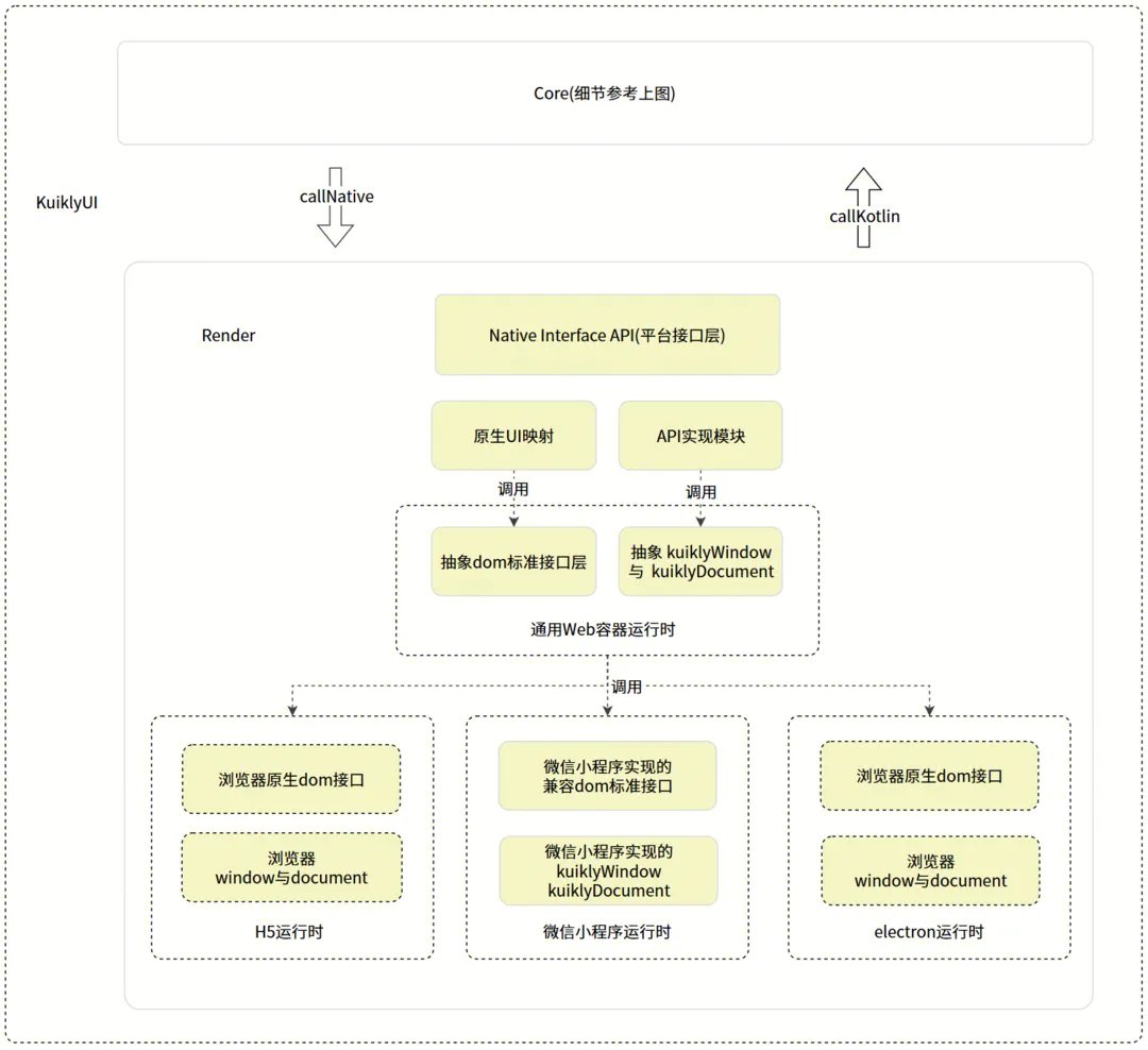 请在此添加图片描述