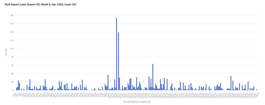 请在此添加图片描述