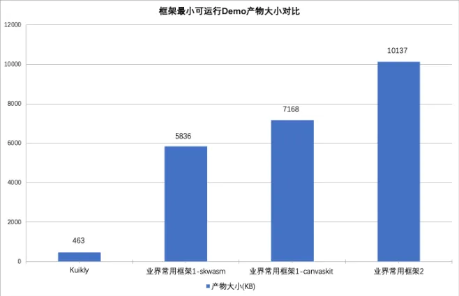 请在此添加图片描述