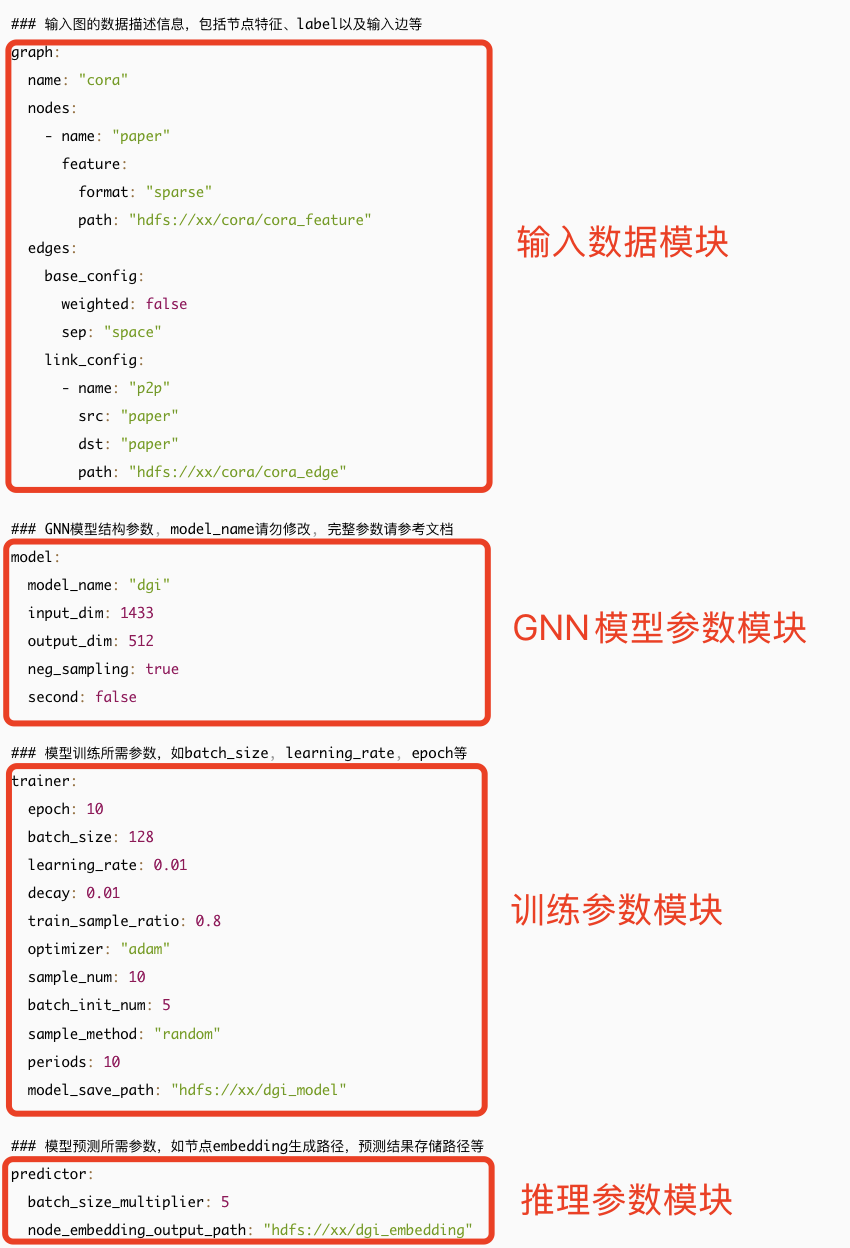 请在此添加图片描述