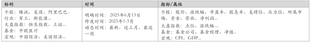 请在此添加图片描述