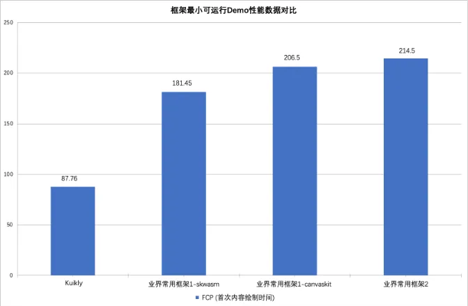 请在此添加图片描述