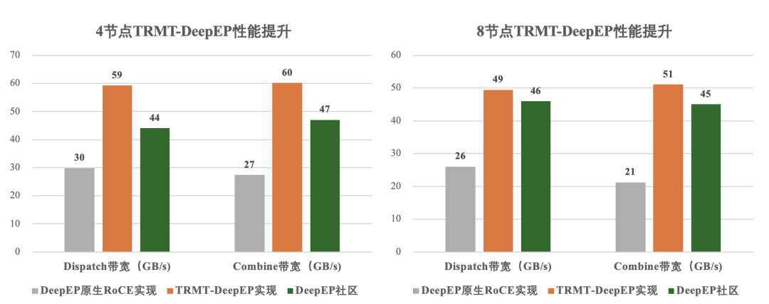 请在此添加图片描述
