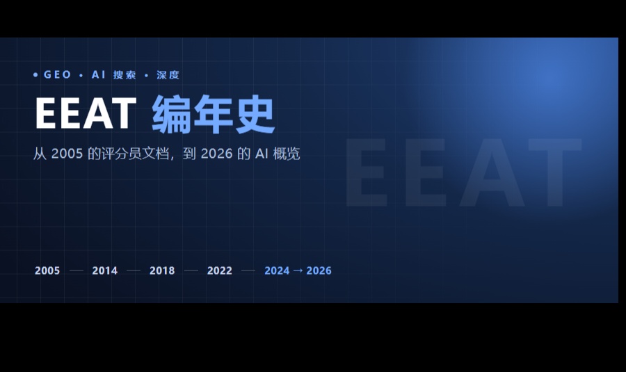 优秀的个人博客,低调大师