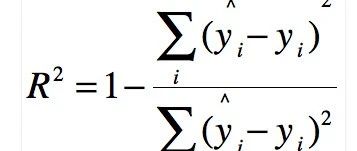 回归评价指标---MSE、RMSE、MAE、R-Squared