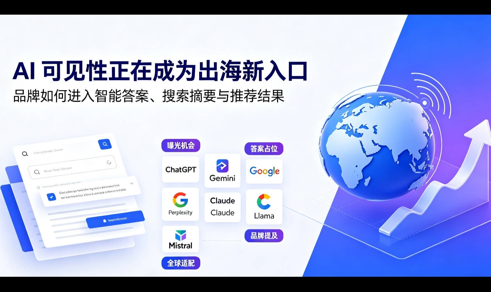 出海团队怎么读 ChatGPT / Gemini 里的「品牌可见性」
