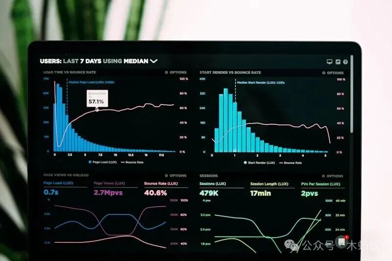 测试流程对比图