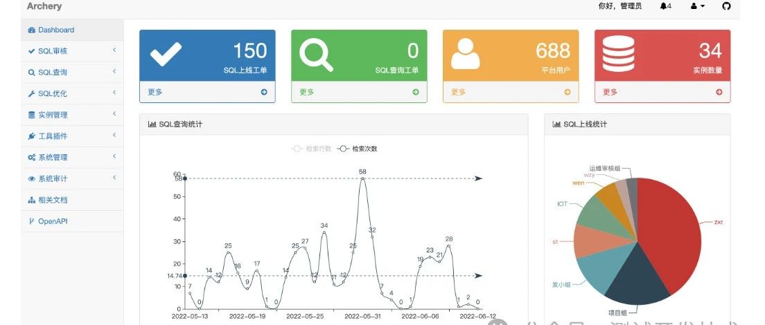 推荐一款开源、一站式SQL审核查询平台！功能强大、安全可靠！