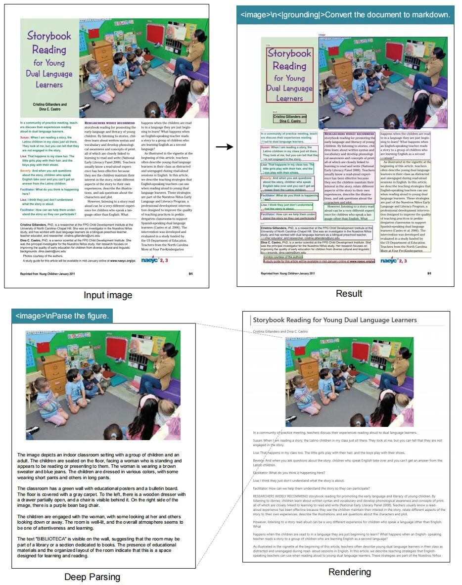 多任务处理能力