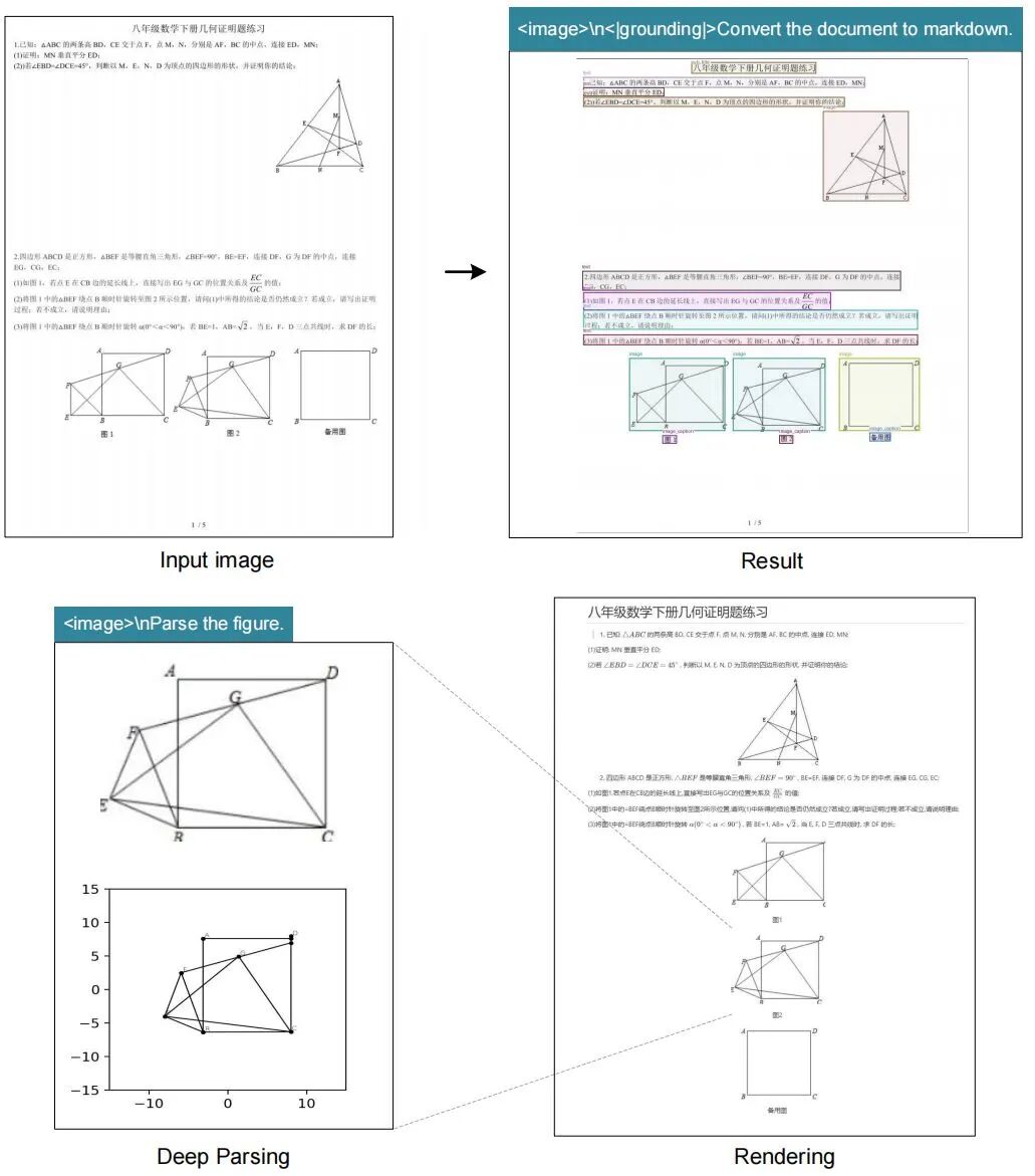 OCR文档识别效果