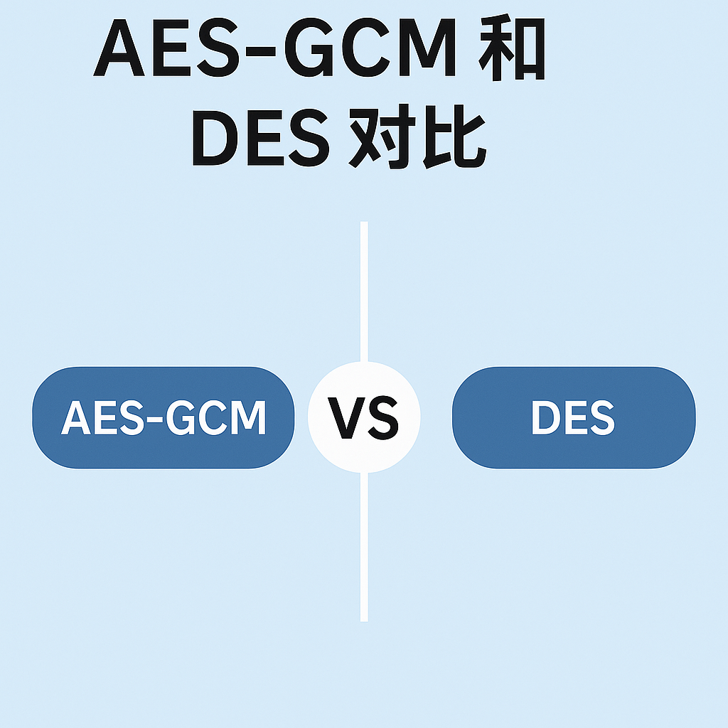 对比 AES-GCM 和 3DES