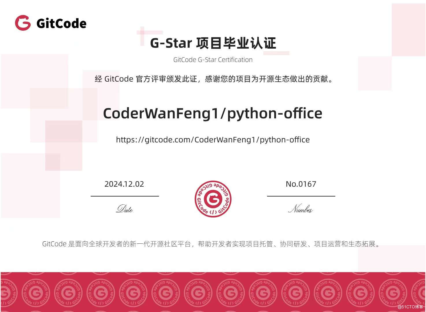 26.7万下载！Python自动化办公专用库：python-office，发布1.0.0版本