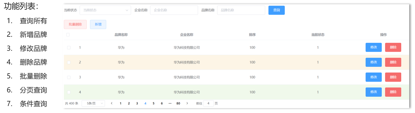 【愚公系列】2023年10月 Java教学课程 138-Servlet服务器项目完整案例