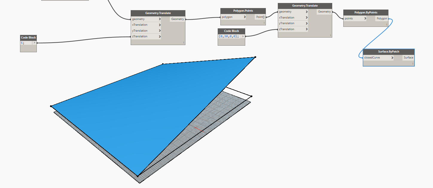 Geometry.Translate：将矩形连接到“geometry”输入以向上移动它，从而使用代码块指定实体的基础厚度。 Polygon.Points：查询平移的矩形以提取角点。 Geometry.Translate：使用代码块创建与四个点对应的一列四个值，从而向上平移实体的一个角。 Polygon.ByPoints：使用平移的点来重建顶部多边形。 Surface.ByPatch：连接多边形以创建顶部曲面。