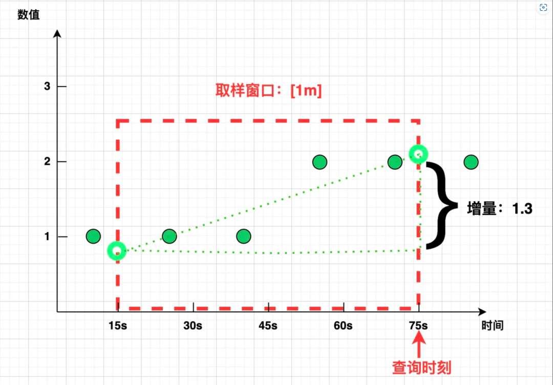 请在此添加图片描述