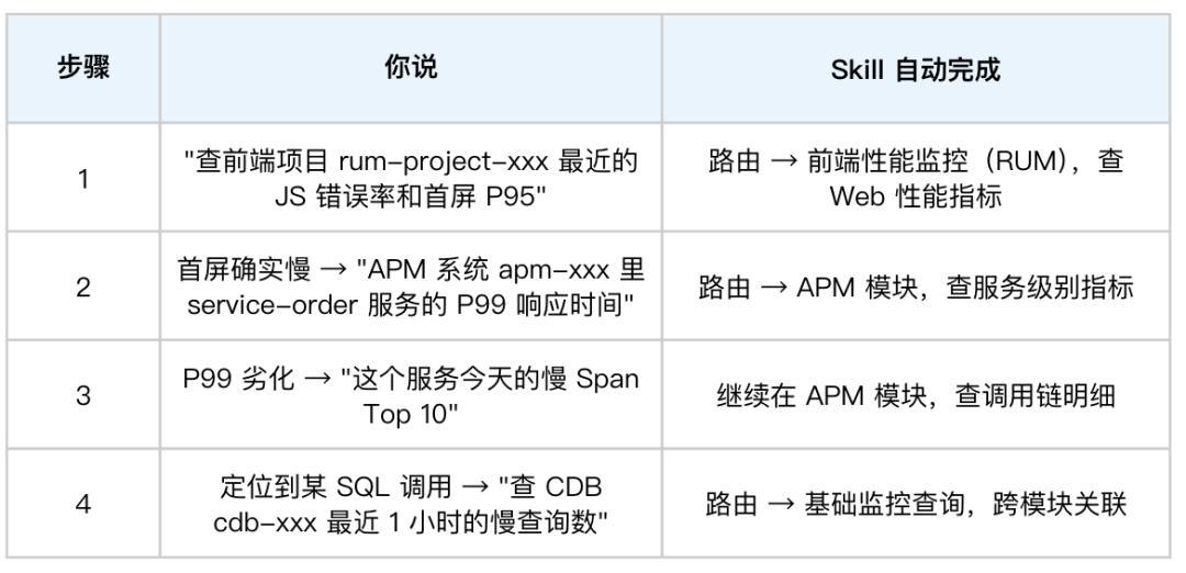 请在此添加图片描述