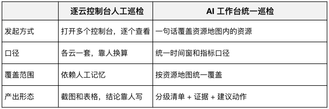 请在此添加图片描述