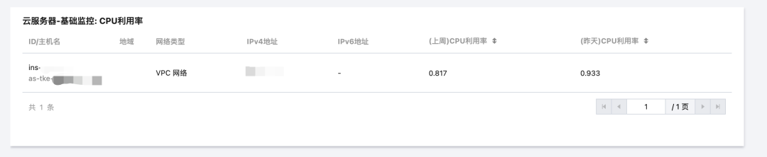 请在此添加图片描述