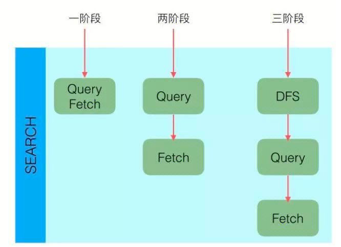 请在此添加图片描述