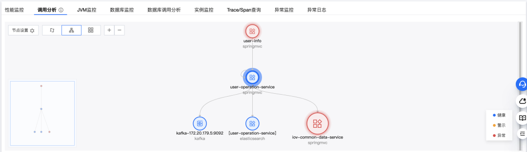 请在此添加图片描述