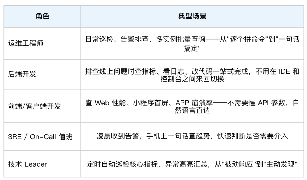请在此添加图片描述