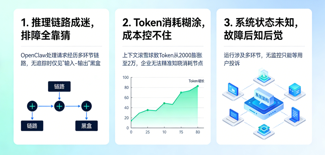 请在此添加图片描述