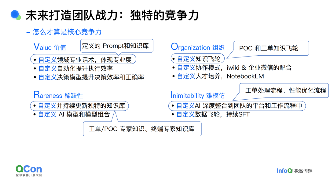 请在此添加图片描述